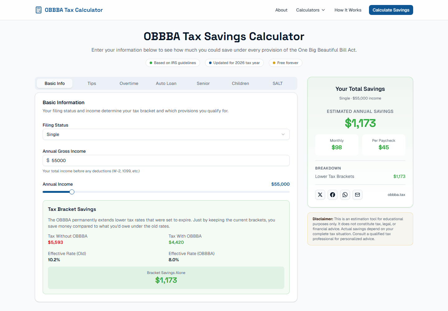 The combined OBBBA Tax Savings Calculator, with tabs for each provision and a total savings panel showing the product default state