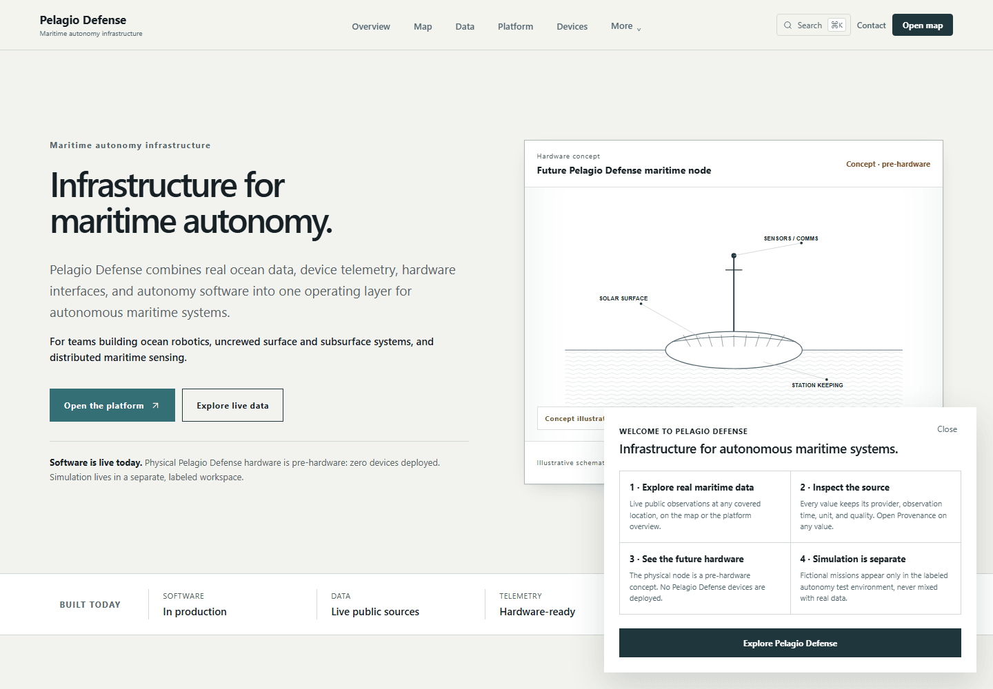 The Pelagio Defense home page: Infrastructure for maritime autonomy, a concept drawing labelled pre-hardware, and a welcome panel listing explore real data, inspect the source, see the future hardware, and simulation is separate