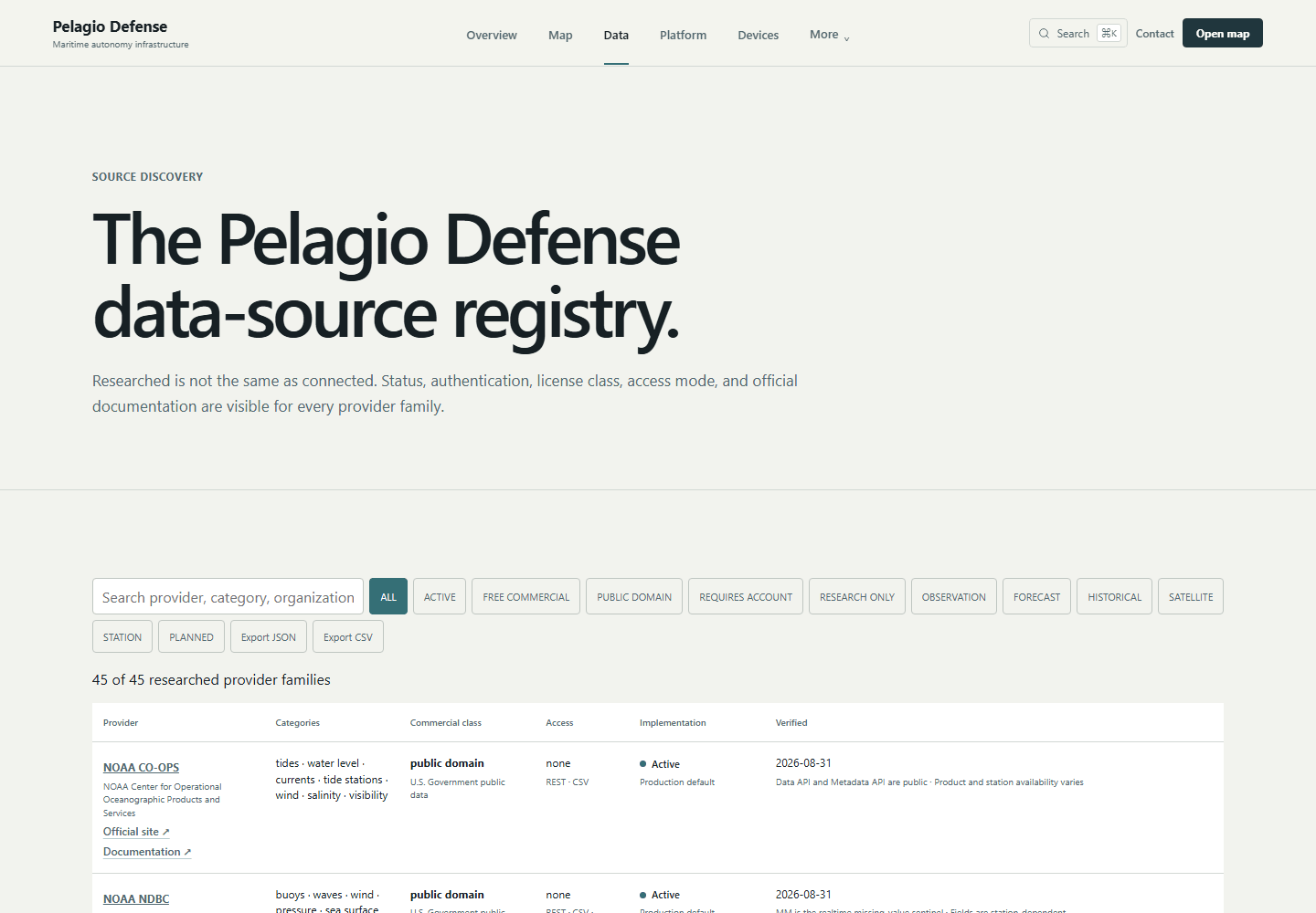 The Pelagio Defense data-source registry: filters for active, free, commercial and public-domain providers, and a table of provider families with status, licence and verification date